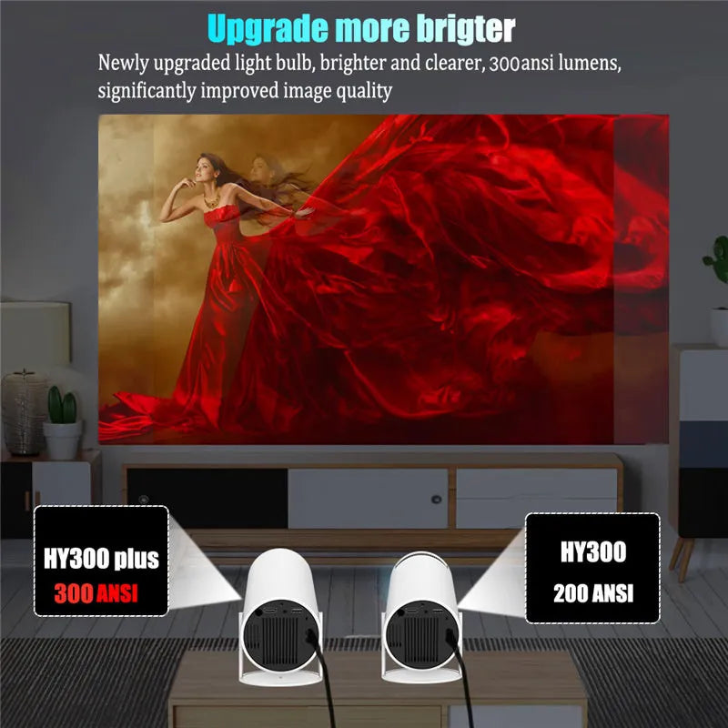 HY300 plus HD Projector