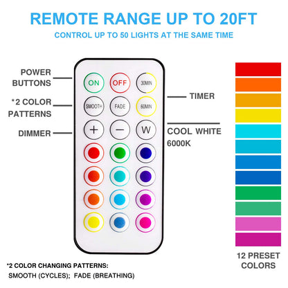 Illuminate Your Space: RGB LED Puck Lights for Versatile Home Decoration